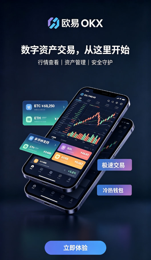 欧交易所app下载行情与资产管理界面配图二